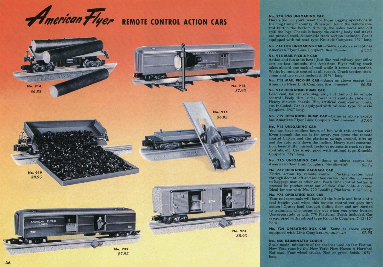 American Flyer Trains 1953, page 36 A.C. Gilbert Catalog Archive